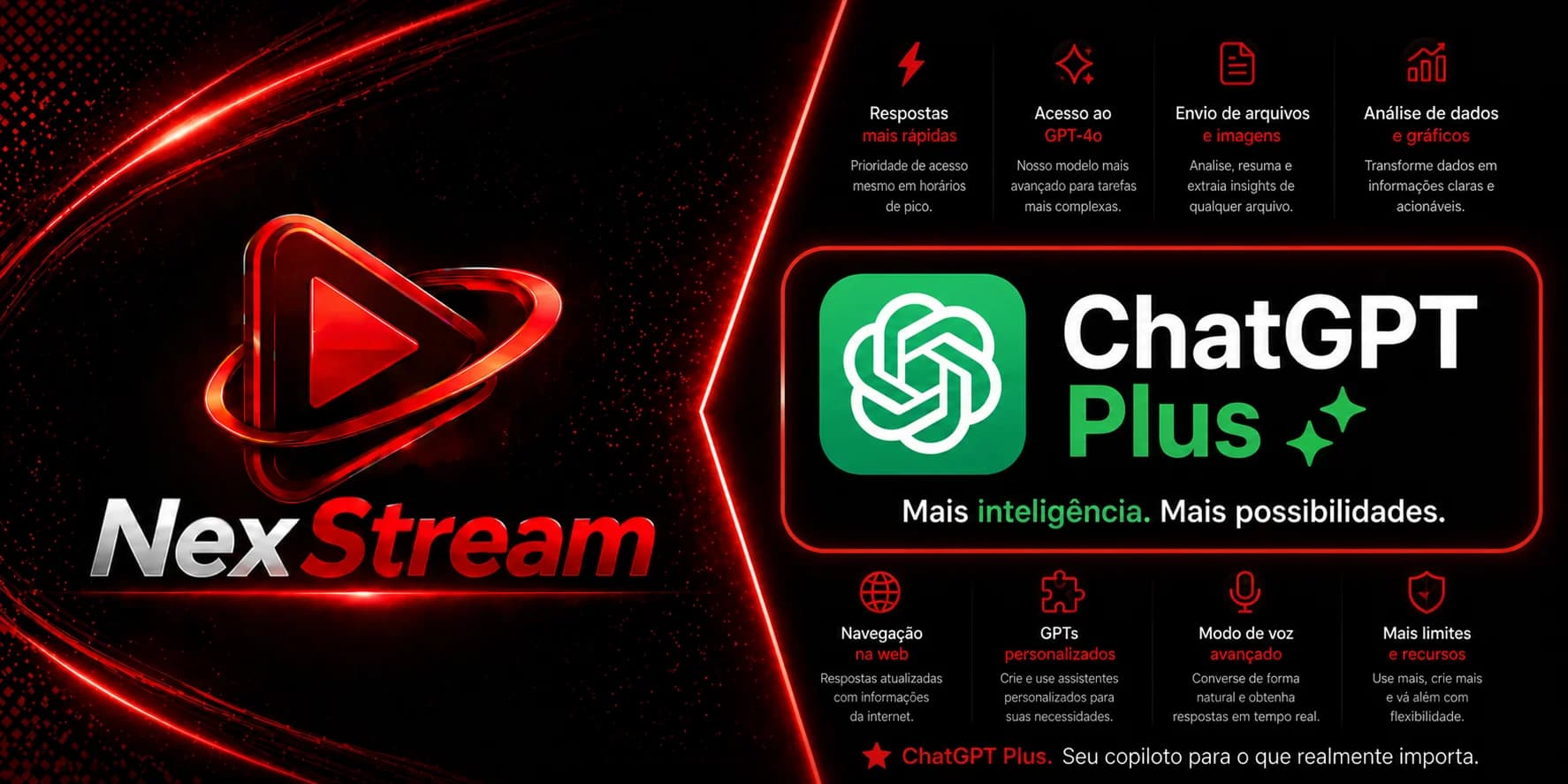 PROMOÇÃO Chat Gpt Plus